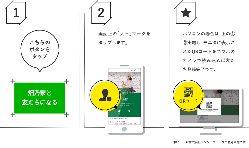 LINEお友だち登録